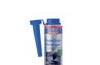Liqui Moly proizvod