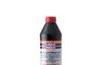 Liqui Moly proizvod