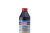 Liqui Moly proizvod